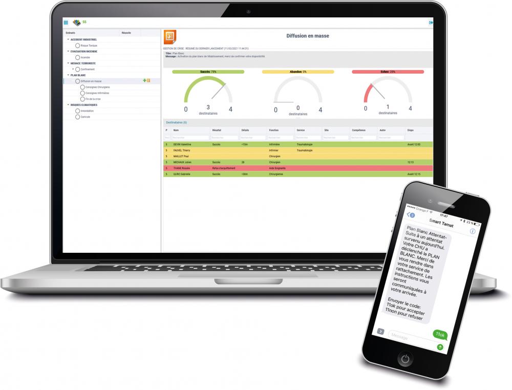 Image de Smart TAMAT Advance (Plan Blanc / Gestion de crise)